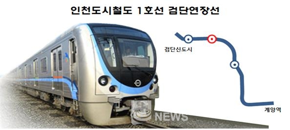 인천지하철 1호선 검단연장선이 역사 3개소가 건설될 예정이다
