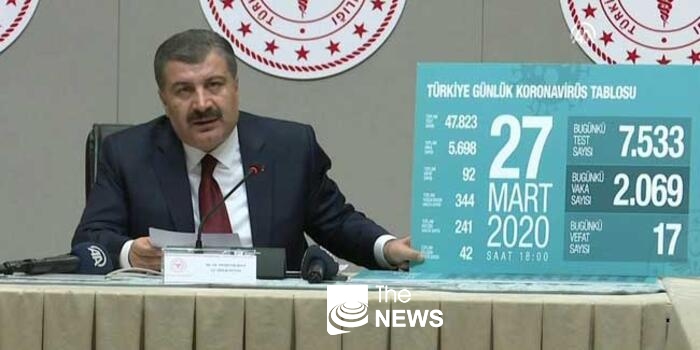 터키 보건부 페흐레틴 코자 장관이 코로나-19 사망자, 확진자 현황을 도표를 통해 설명하고 있다. <사진 CNNTURK>