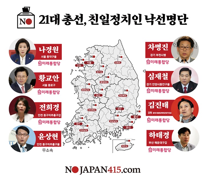 아베규탄 시민행동이 발표한 대표적인 친일청산 정치인 낙선자 명단