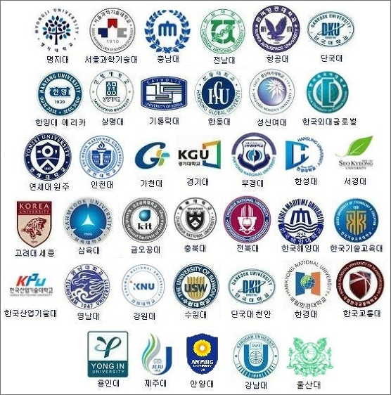 한국의 대학들