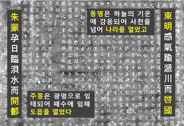 《천남산묘지명》 동명과 주몽의 비교 기록 [필자 제공]